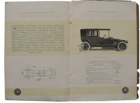 Автомобили РЕНО. [Каталог]. СПб.: Типография А. Белокопытова, 1913.